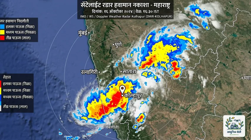 पावसाचा अंदाज ओळखण्याच्या आधुनिक पद्धती