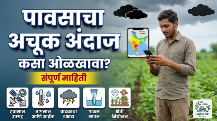 पावसाचा अचूक अंदाज