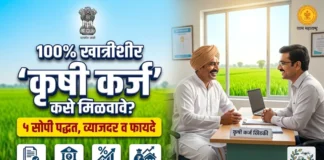विविध कृषी कर्ज कसे मिळवावे? (Agriculture Loan): २०२६ ची संपूर्ण माहिती आणि प्रक्रिया कृषी कर्ज कसे मिळवावे आणि बँकेतील अर्ज प्रक्रिया