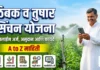 महाडीबीटी ठिबक व तुषार सिंचन योजना 2026: ऑनलाईन अर्ज, अनुदान आणि फायदे| Drip Irrigation Subsidy Online Form महाडीबीटी ठिबक व तुषार सिंचन योजना ऑनलाईन अर्ज