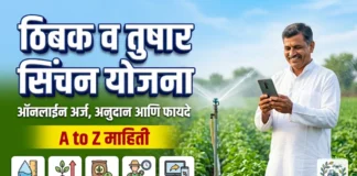 महाडीबीटी ठिबक व तुषार सिंचन योजना 2026: ऑनलाईन अर्ज, अनुदान आणि फायदे| Drip Irrigation Subsidy Online Form महाडीबीटी ठिबक व तुषार सिंचन योजना ऑनलाईन अर्ज