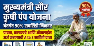 मुख्यमंत्री सौर कृषी पंप योजना 2026: ऑनलाईन अर्ज, पात्रता आणि फायदे (Mukhyamantri Saur Krushi Pump Yojana) मुख्यमंत्री सौर कृषी पंप योजना महाराष्ट्र ऑनलाईन अर्ज व माहिती