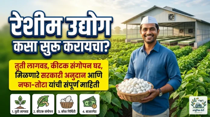 रेशीम उद्योग आणि तुती लागवड संपूर्ण माहिती