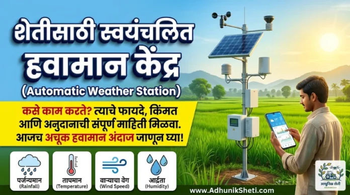 स्वयंचलित हवामान केंद्र (Automatic Weather Station) आणि आधुनिक शेती तंत्रज्ञान