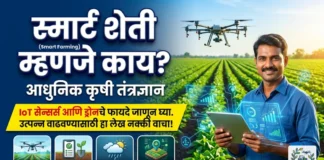 स्मार्ट शेती (Smart Farming) म्हणजे काय? तंत्रज्ञान, फायदे आणि सोपी पद्धत (सविस्तर माहिती) स्मार्ट शेती तंत्रज्ञान आणि त्याचे फायदे